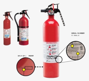 Fire Prevention Png Transparent Picture - Date Code On Kidde Fire Extinguisher, Png Download, Free Download