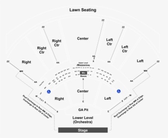 Diagram, HD Png Download, Free Download