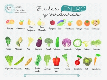 Frutas Y Verduras De Temporada Enero, HD Png Download, Free Download