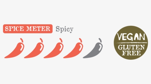 Here"s The Dill - Spicy Meter, HD Png Download, Free Download