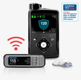 Hybrid Closed Loop Insulin Delivery System, HD Png Download, Free Download