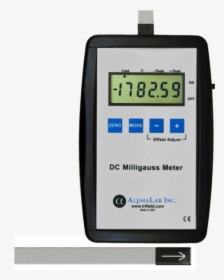 Static Electric Field Measurement, HD Png Download, Free Download