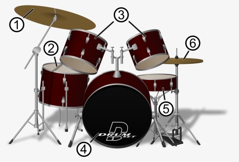 File - Drum Set - Svg - Drum Set, HD Png Download, Free Download