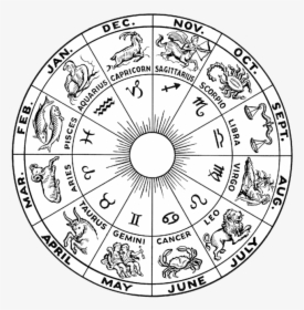 Zodiac Signs Wheel, HD Png Download, Free Download