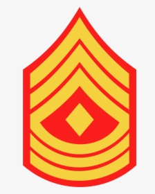 Sergeant Major Usmc Rank Clipart , Png Download - Usmc E 5 Insignia, Transparent Png, Free Download