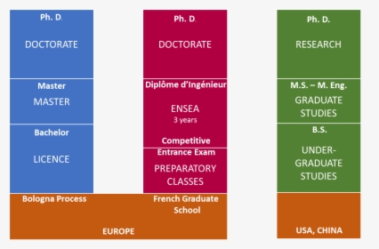 Cursus - Parallel, HD Png Download, Free Download