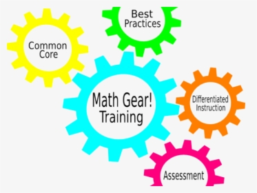 Transparent Math Clipart Png - 21st Century Learning Clipart, Png Download, Free Download