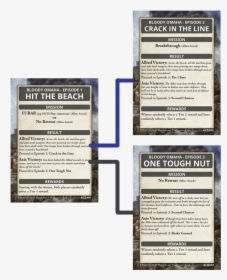 Document, HD Png Download, Free Download