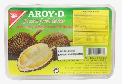 Fresh Durian Nutrition Facts, HD Png Download, Free Download