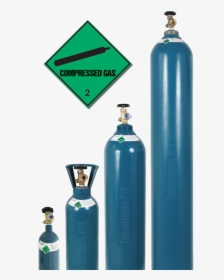 Tig Welding Gas Cylinder, HD Png Download, Free Download