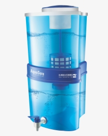 Eureka Forbes Aquasure Cartridge, HD Png Download, Free Download