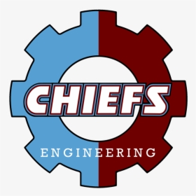 All Technology And Engineering Classes - Okemos High School, HD Png Download, Free Download