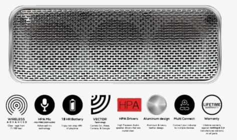 Fanstereo Nubump Bluetooth Speaker, HD Png Download, Free Download