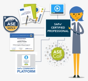 Transparent Ase Certified Logo Png - Safe Certification, Png Download, Free Download