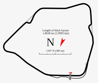 Castle Combe Circuit Length, HD Png Download, Free Download