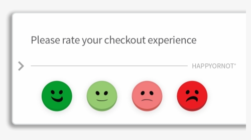 Websmiley Test - Rate Your Experience Buttons, HD Png Download, Free Download