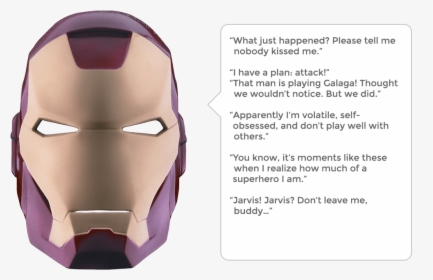 Iron Man Mask, HD Png Download, Free Download