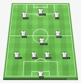 Real Madrid Tactic 2018, HD Png Download, Free Download