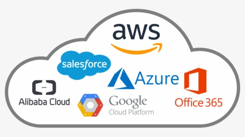 Vmware Cloud On Aws Png - Aws Cloud Outline Png, Transparent Png, Free Download