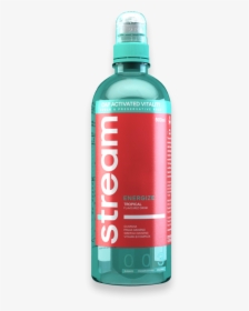 Bottle, HD Png Download, Free Download