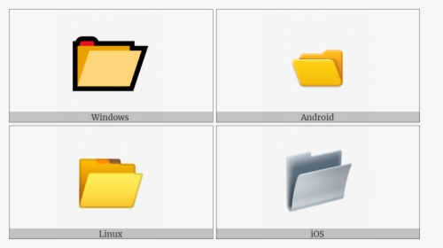 Open File Folder On Various Operating Systems - Orange, HD Png Download, Free Download