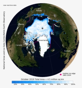 Arctic Sea Ice In 2019, HD Png Download, Free Download