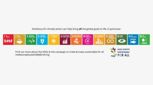 Eu Climate Change Policy, HD Png Download, Free Download