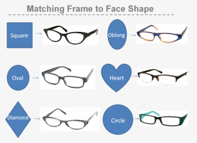 Transparent Heart Shaped Glasses Clipart - Glasses For Diamond Shaped Face Male, HD Png Download, Free Download