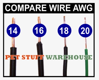 Dog Fence Wire Comparison - 18 Awg Solid Wire, HD Png Download - kindpng