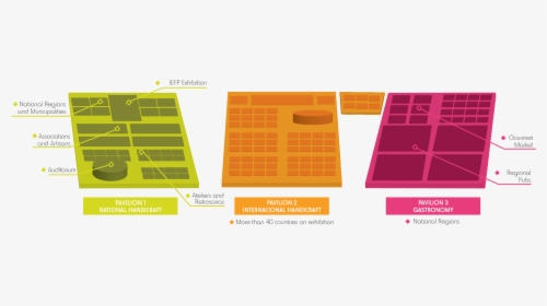 Diagram, HD Png Download, Free Download