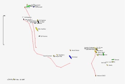 Diagram, HD Png Download, Free Download