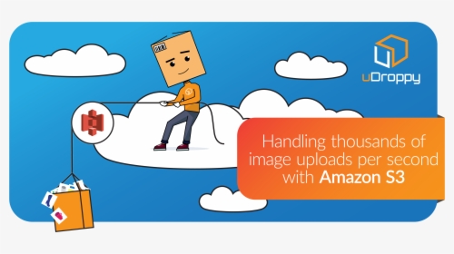 Amazon S3, HD Png Download, Free Download