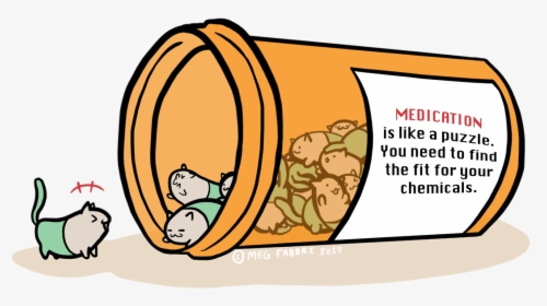 Medicine Bottles - Draw A Pill Bottle, HD Png Download, Free Download
