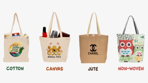 Says No To Plastic Carry Bags And Who Strongly Recommend - Tote Bag, HD Png Download, Free Download