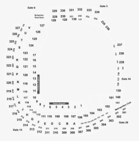 Diagram, HD Png Download, Free Download