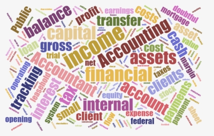 Accounting Word Cloud Png, Transparent Png, Free Download