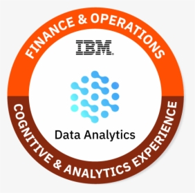 F&o Cognitive & Analytics Experience - Ibm Client Advocacy, HD Png Download, Free Download
