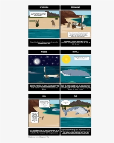 Amos Storyboard, HD Png Download, Free Download