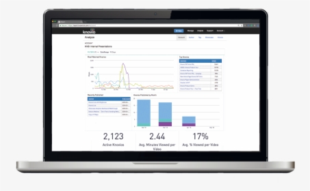 Video Analytics - Cisco Ise, HD Png Download, Free Download