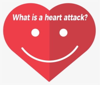 What Is A Heartattack Png - Reject, Transparent Png, Free Download