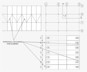 Diagram, HD Png Download, Free Download