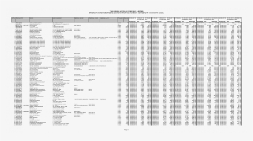 Document, HD Png Download, Free Download