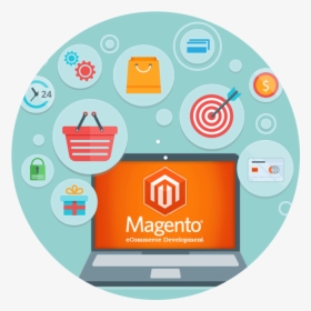 Magento Development - Magento Development Png, Transparent Png, Free Download