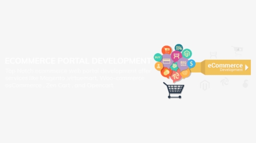 E Commerce Portal Development, HD Png Download, Free Download