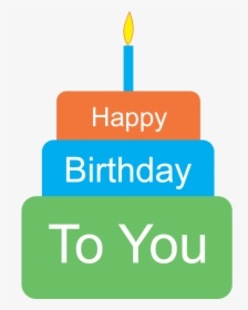 Happy Birthday Signsclip Art - Happy Birthday To You Clip Art, HD Png Download, Free Download