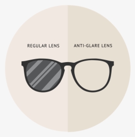 Eye Glare Png - Glasses Glare Png, Transparent Png, Free Download