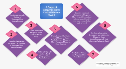 Brochure, HD Png Download, Free Download