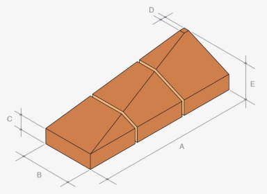 Diagram, HD Png Download, Free Download