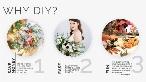Flowermoxie Bulk Wedding Flowers Online Fresh Flowers - Artificial Flower, HD Png Download, Free Download