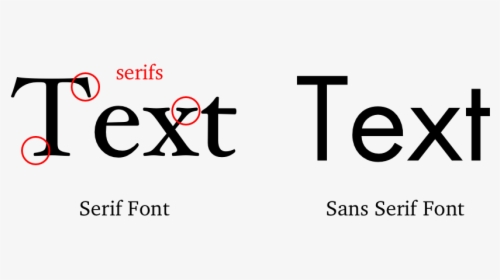 Typography Serif And Sans Serif, HD Png Download, Free Download